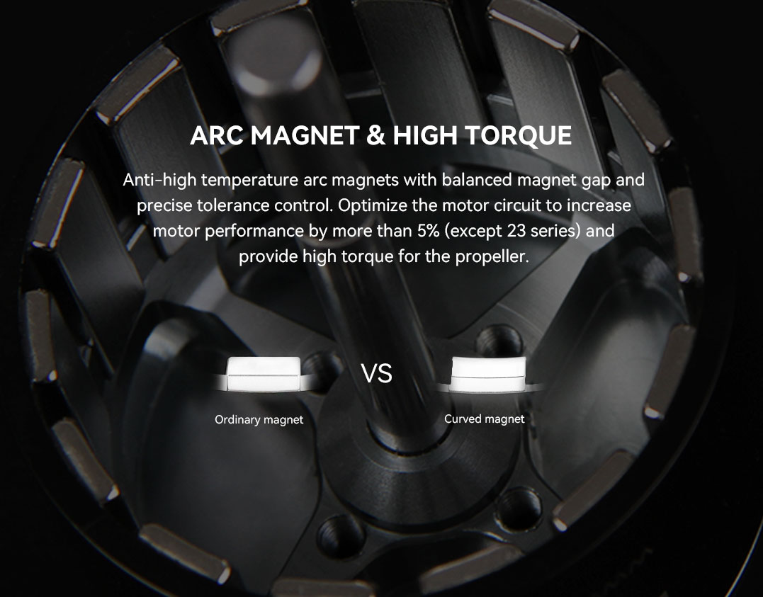 AT4120 optimize the motor circuit to increase motor performance by more than 5%