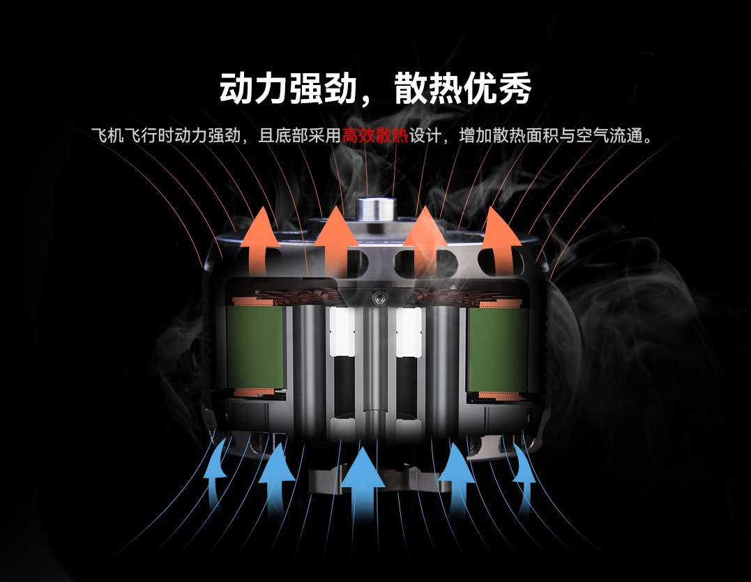 高效散热