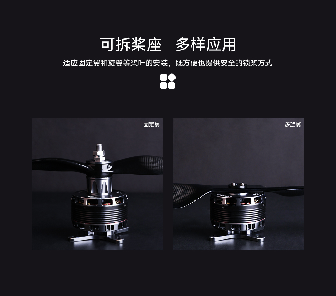 various mounting ways