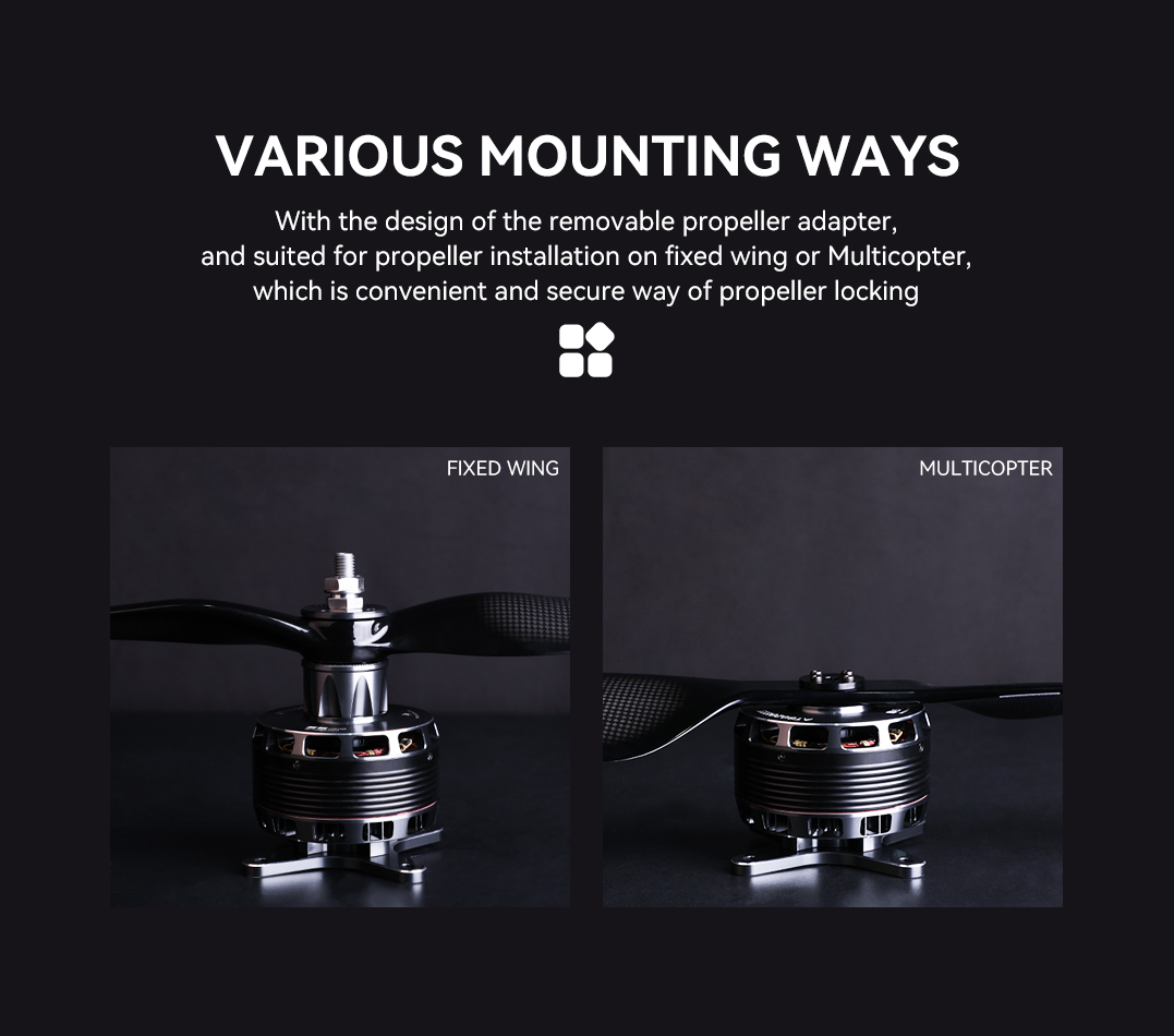 various mounting ways