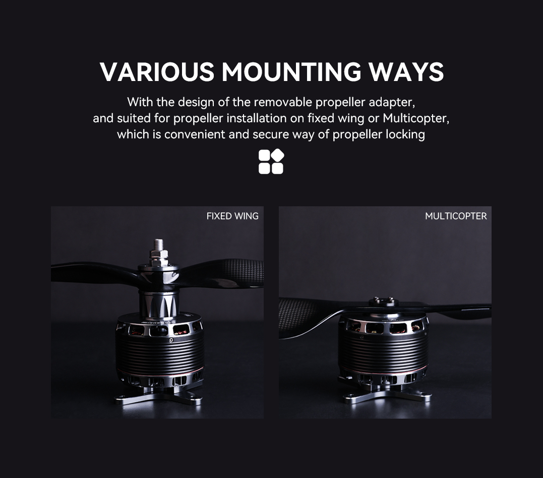 various mounting ways