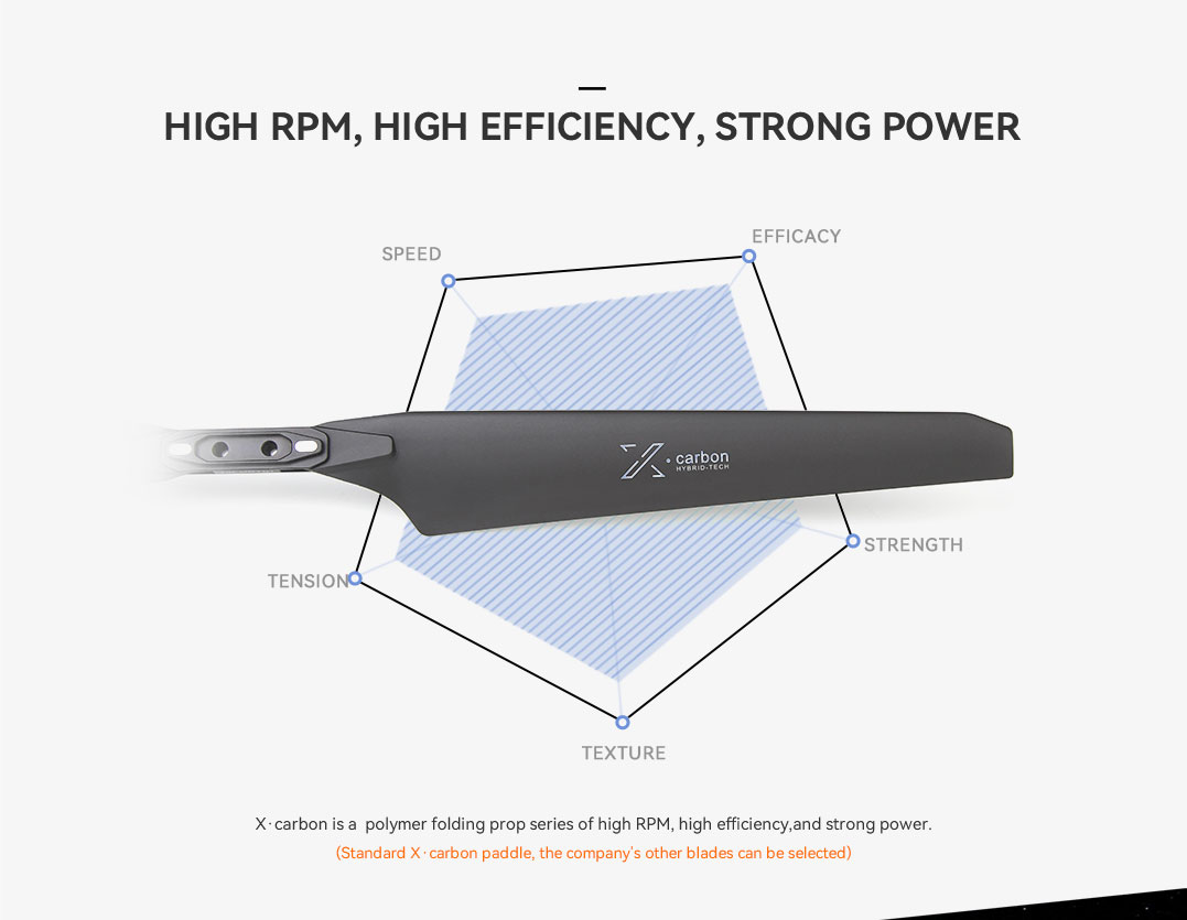 high rpm,high efficiency,strong power