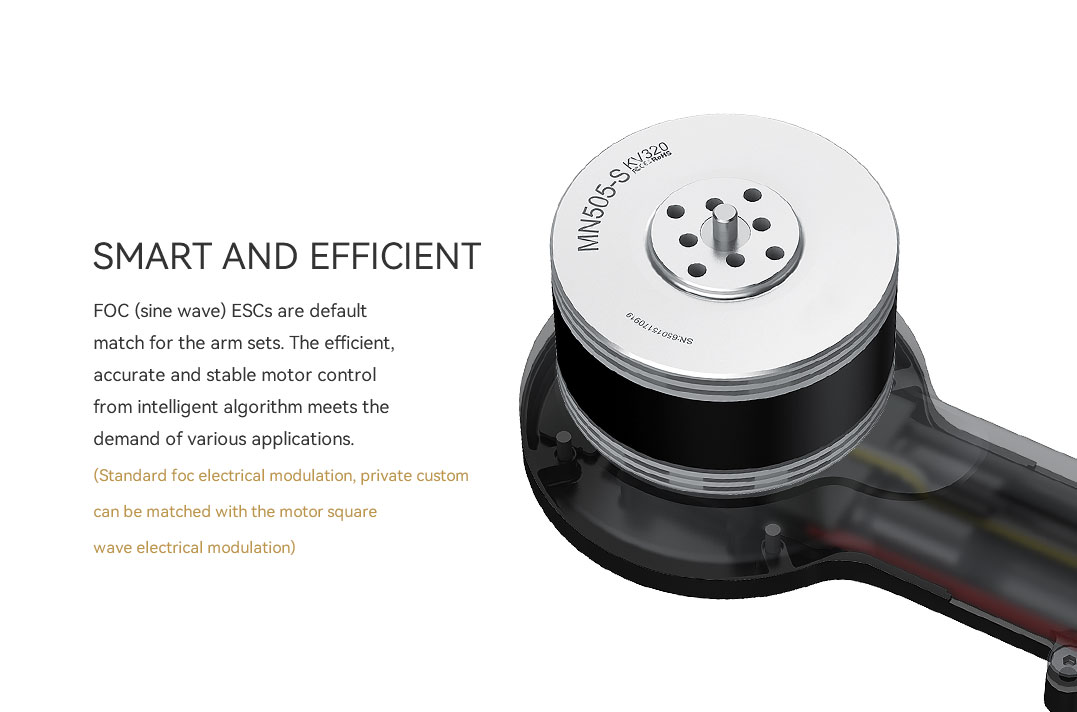 601-X smart and efficient