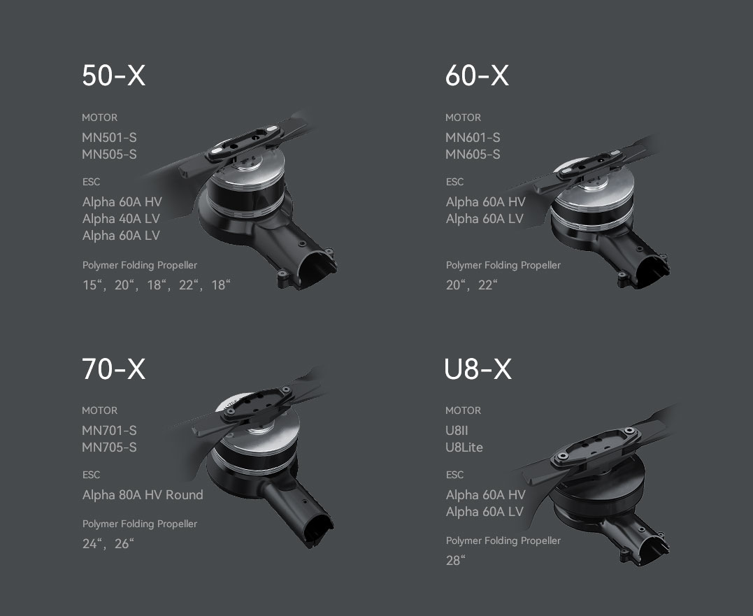 601-X Recommended