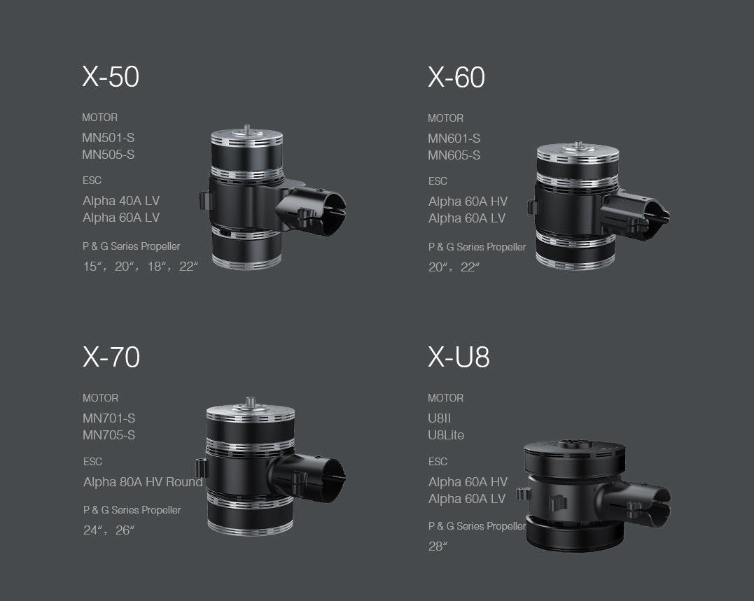 X-505 Recommended