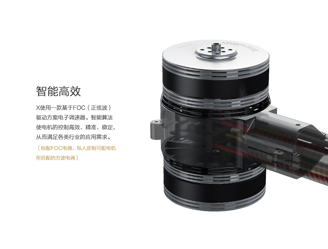 X-601 智能高效
