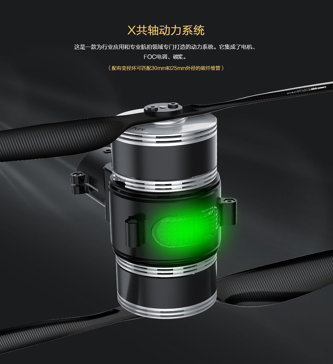 X-U8Ⅱ 共轴动力系统，集成了电机、FOC电调、碳桨