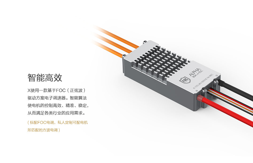 P60-X 智能高效