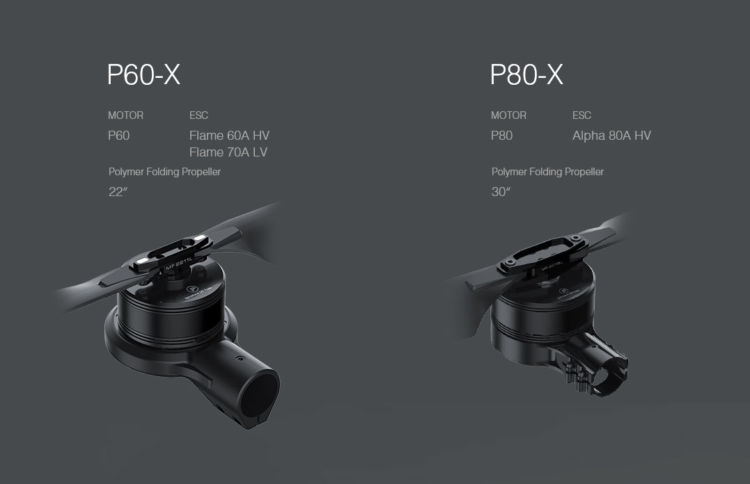 P60-X Recommended