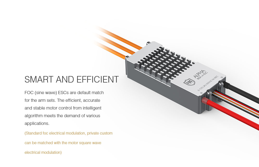 P60-X smart and efficient