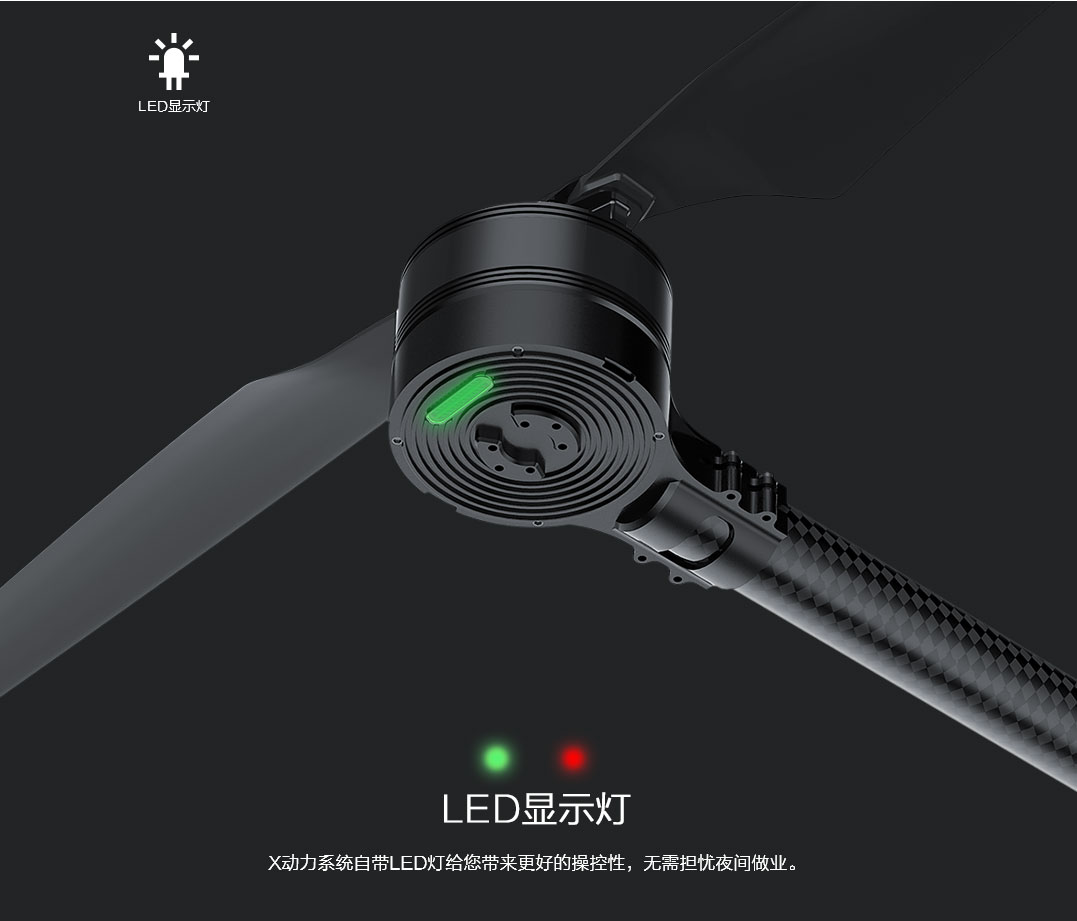 P80-X LED显示灯