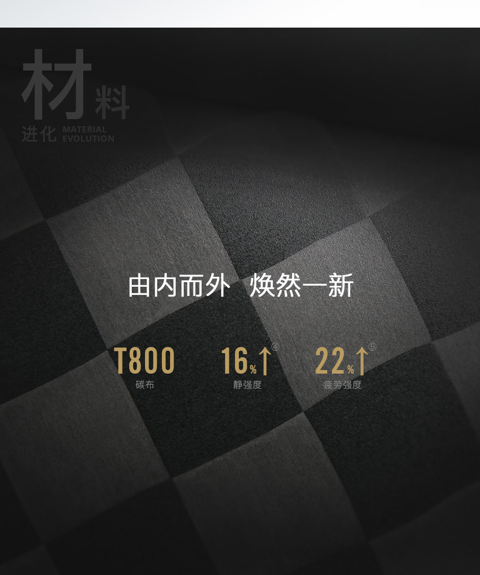 静强度提升16%，疲劳强度提升22%