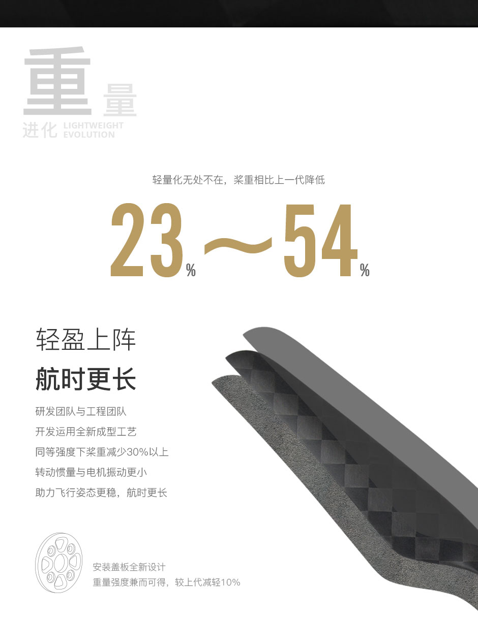 桨重相比上一代降低23~54%