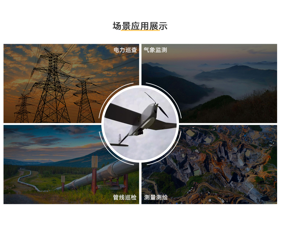 多场景应用