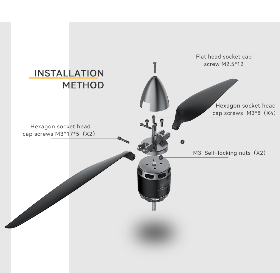 Installation method