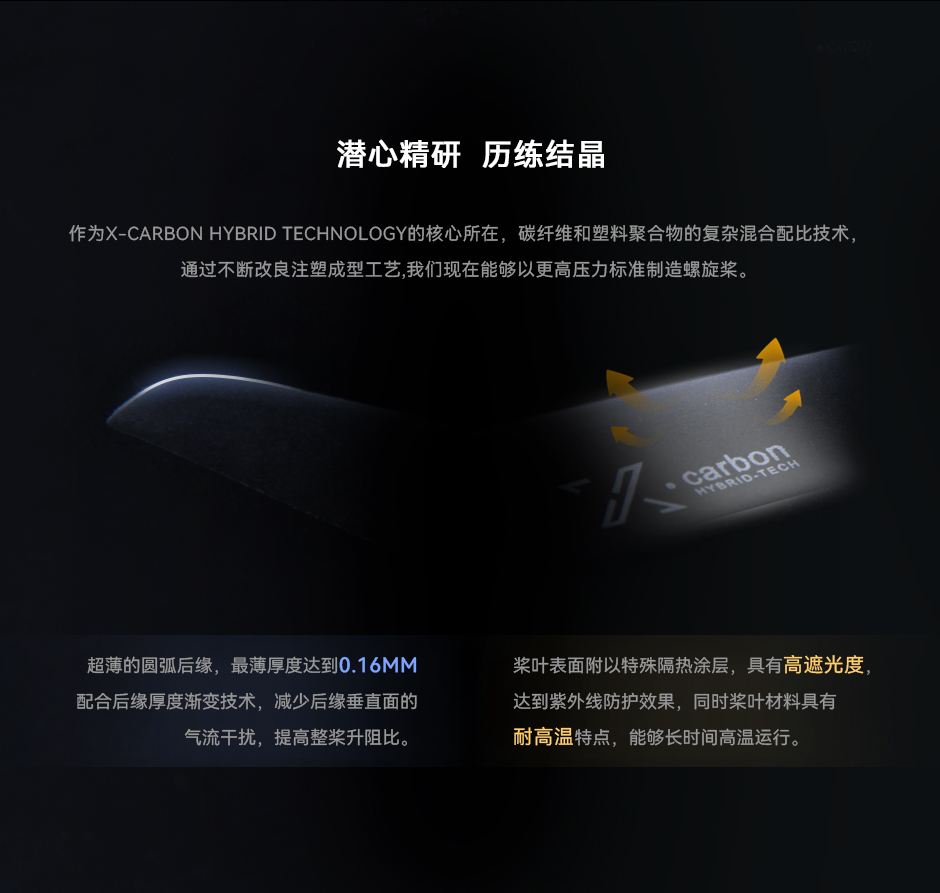 超薄圆弧后缘，桨叶具有高遮光度，耐高温特点