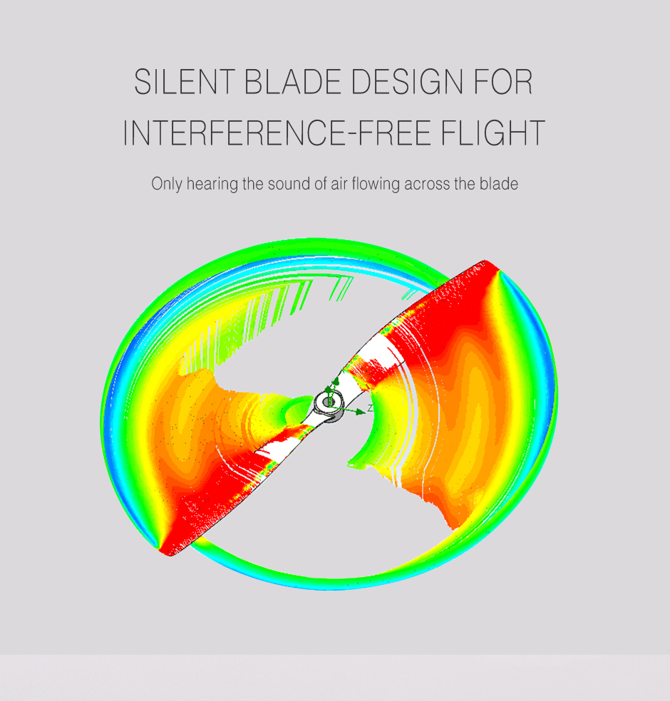 silent blade design for interference-free flight