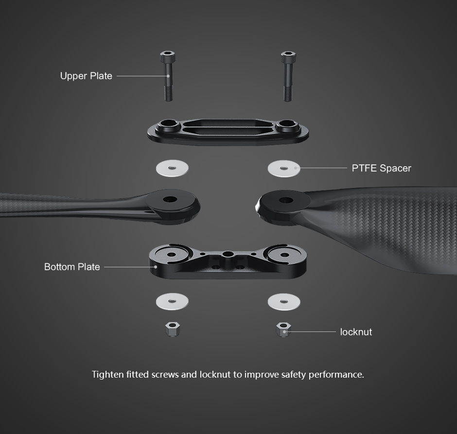 tighten fitted screws and locknut to improve safety performance