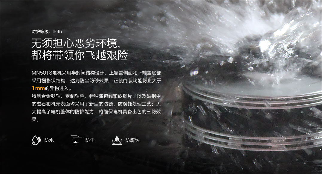 MN501-S KV300  IP45防尘防水，防腐蚀