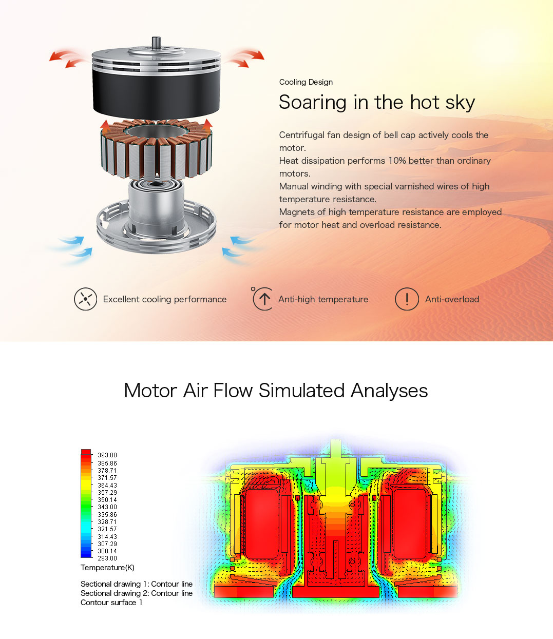 MN501-S KV360 excellent cooling