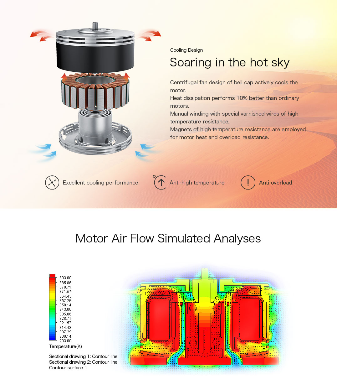 MN505-S KV320  excellent cooling