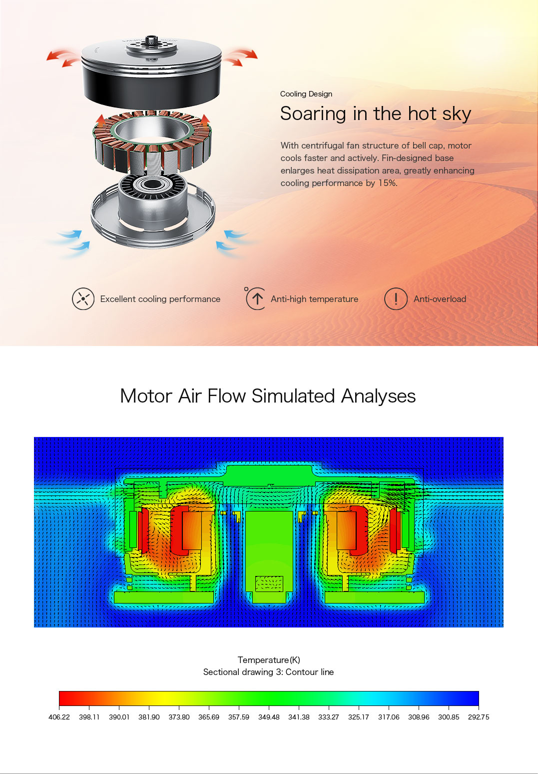 MN801-S KV120 excellent cooling