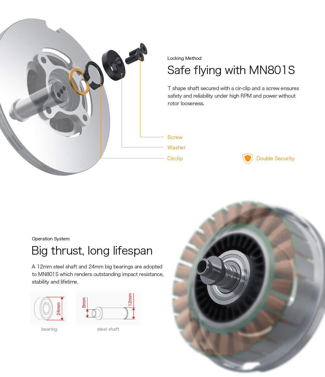 MN801-S KV120 double security，big thrust,long lifespan