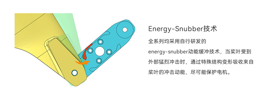 EnergySnubber技术