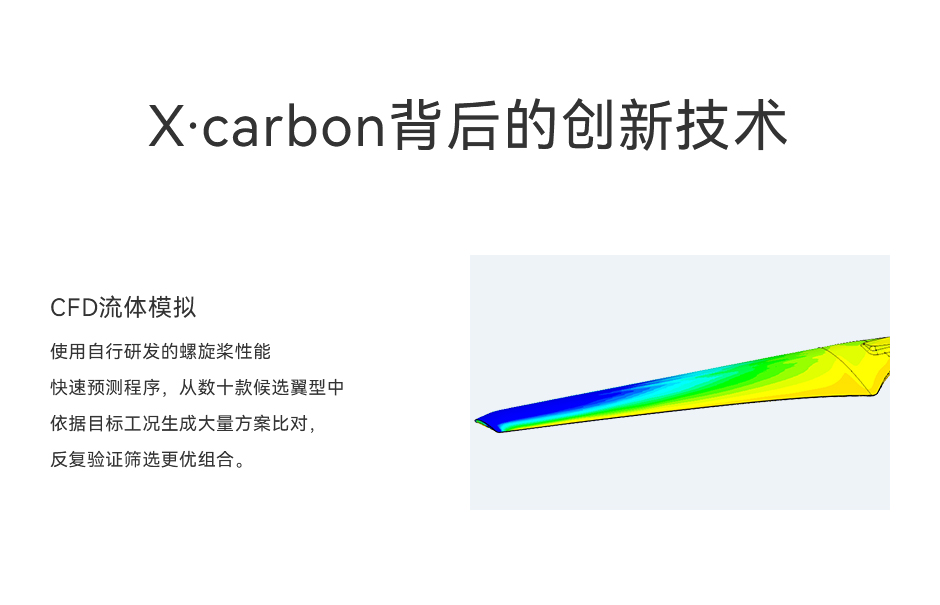 CFD流体模拟