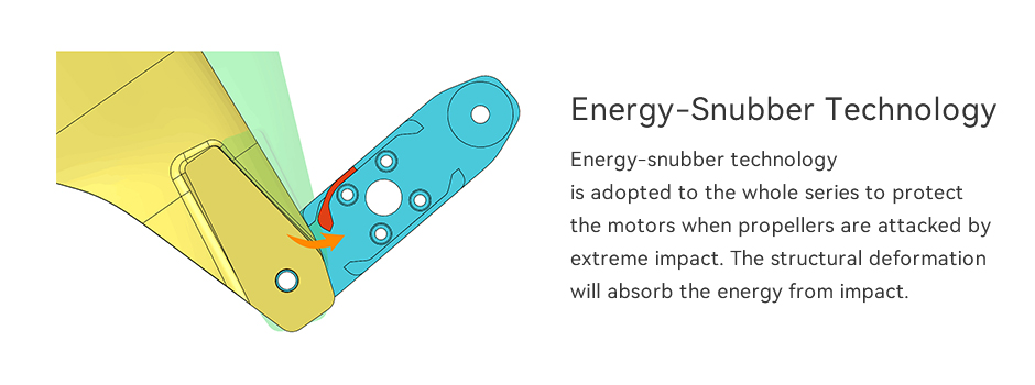 MF1806 EnergySnubber technology for improved energy efficiency