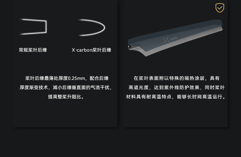 MF2815 桨叶最薄处仅0.25mm，表面特殊隔热涂层，长时间耐高温飞行