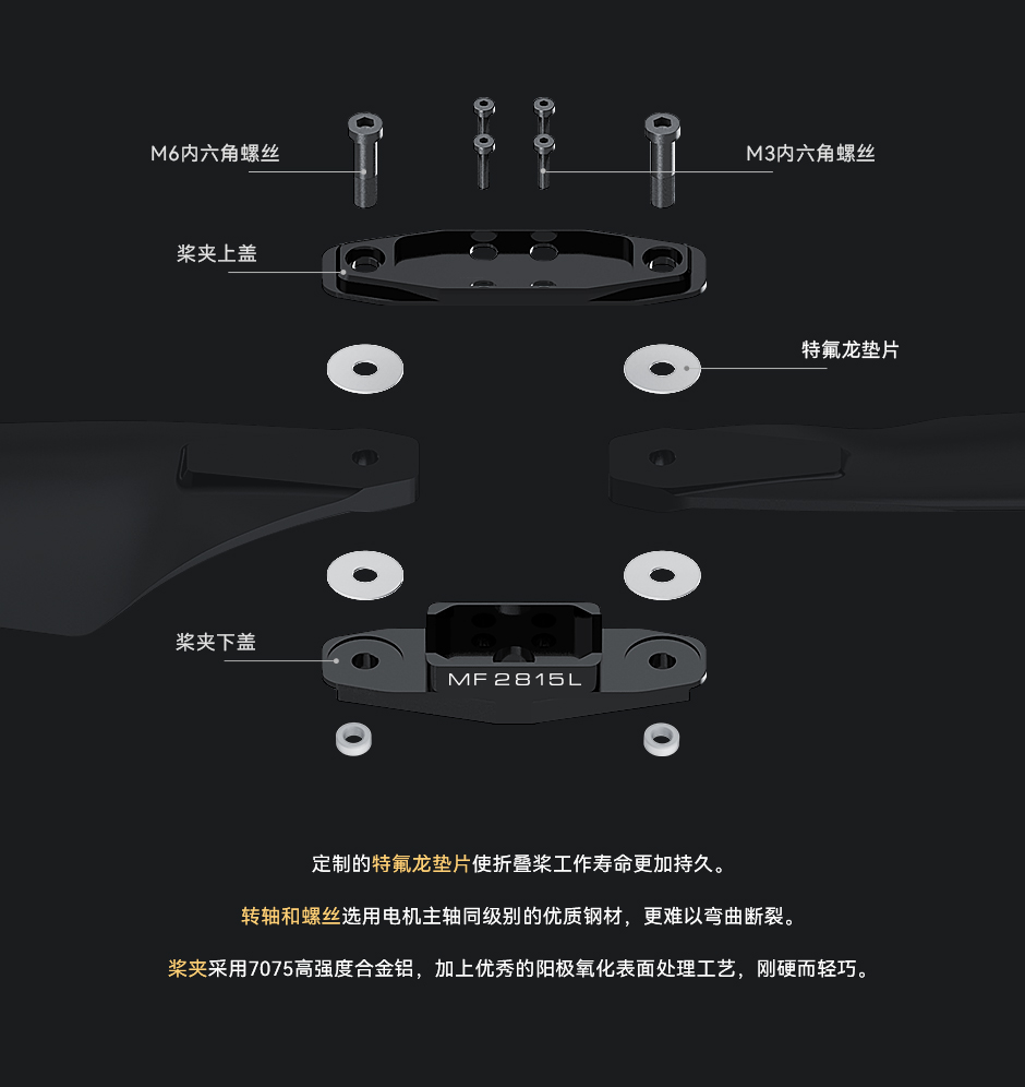 MF2815 选用高品质定制材料，确保性能与耐用性