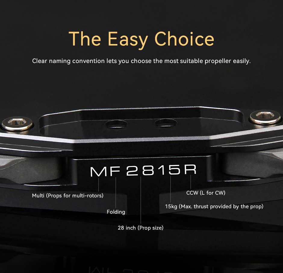 MF2815 Quick identification of propeller parameters based on naming convention