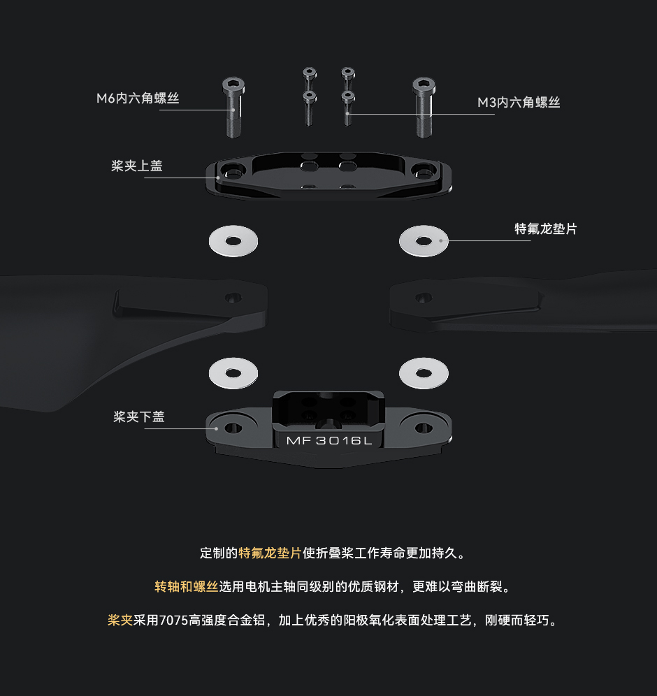 MF3016 选用定制和优质材料