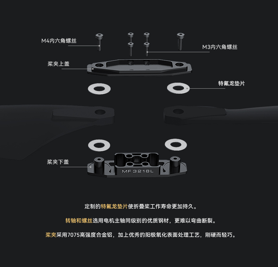 MF3218 选用定制和优质材料