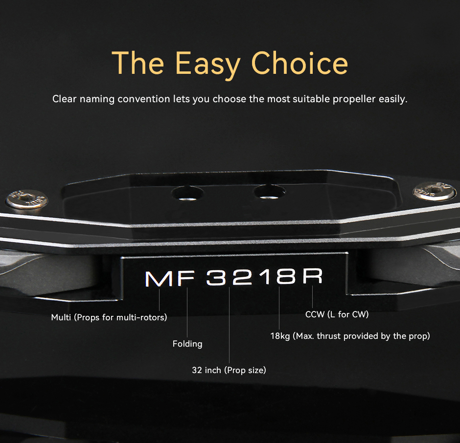 MF3218 Confirmation of propeller parameters based on naming