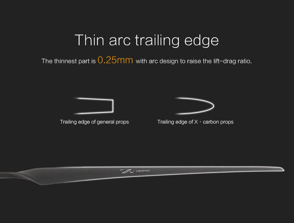 MS1101 thin arc trailing edge