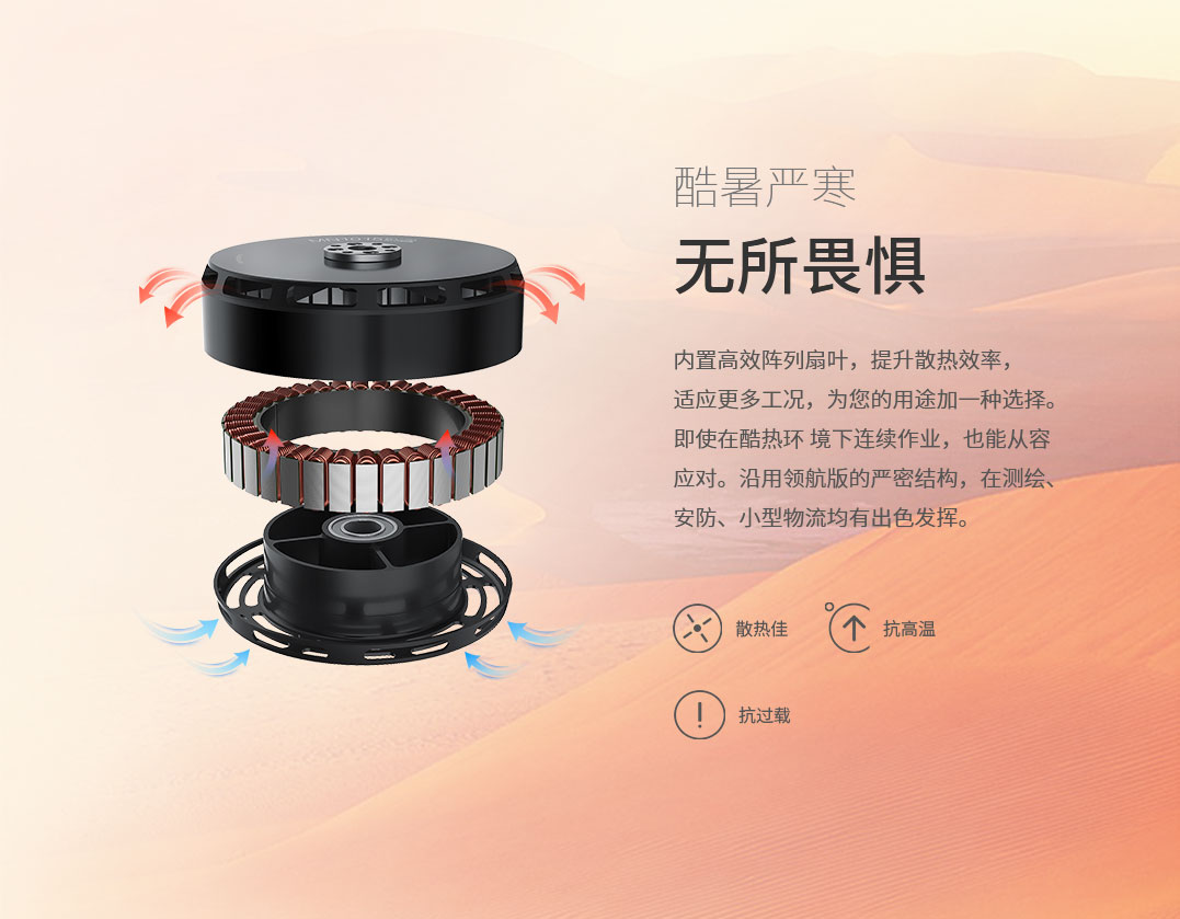 酷暑严寒，无所畏惧