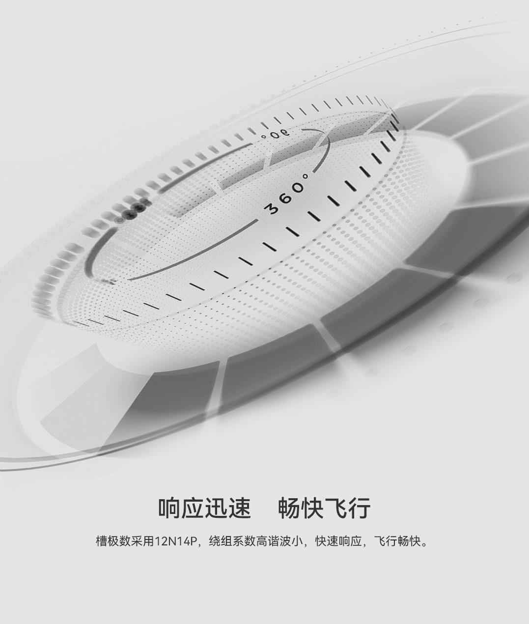 响应迅速 畅快飞行