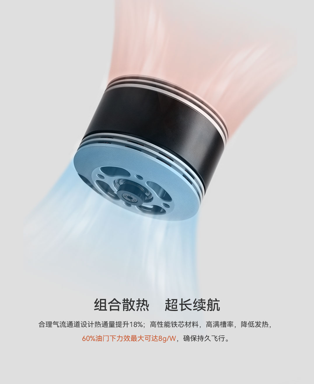 组合散热 超长续航