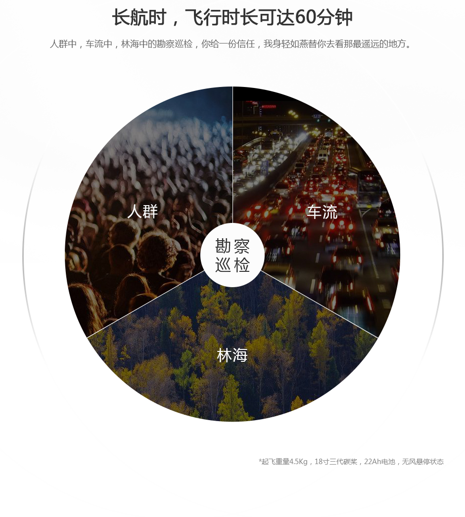 长航时，飞行时长可达60分钟