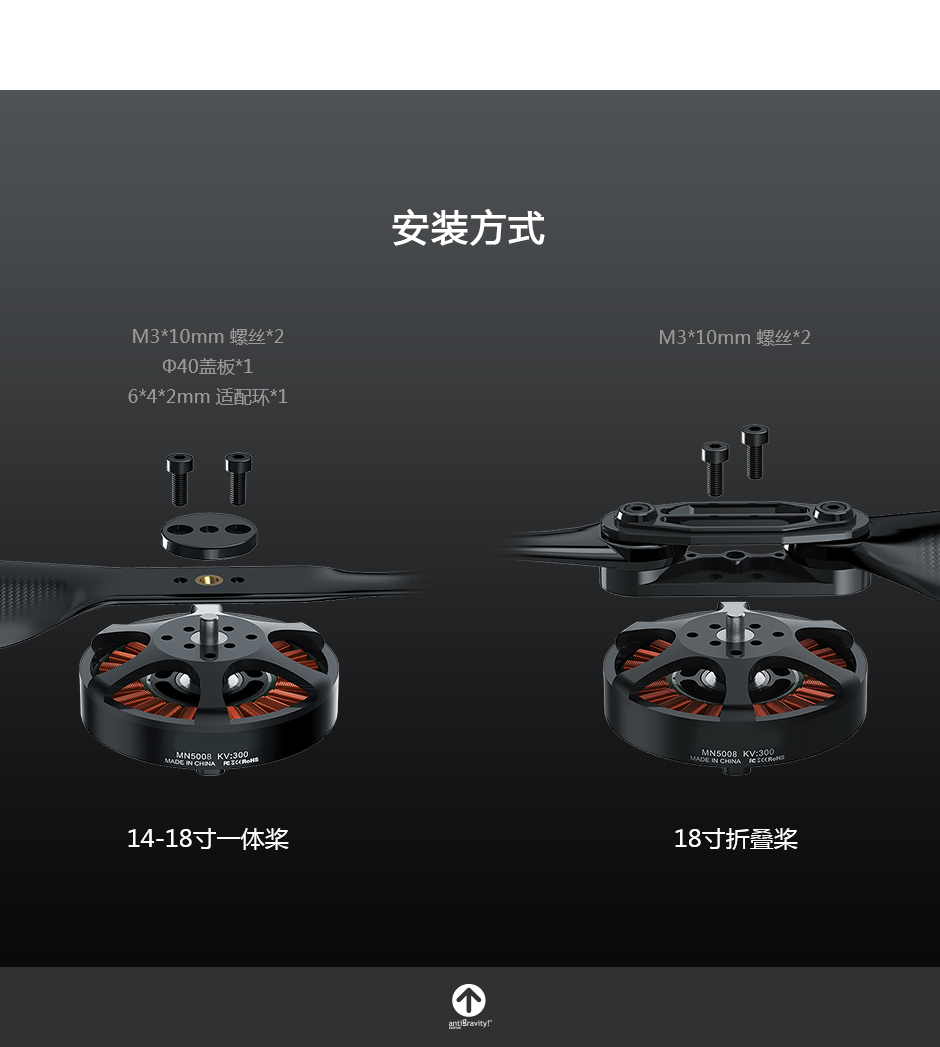 安装方式
