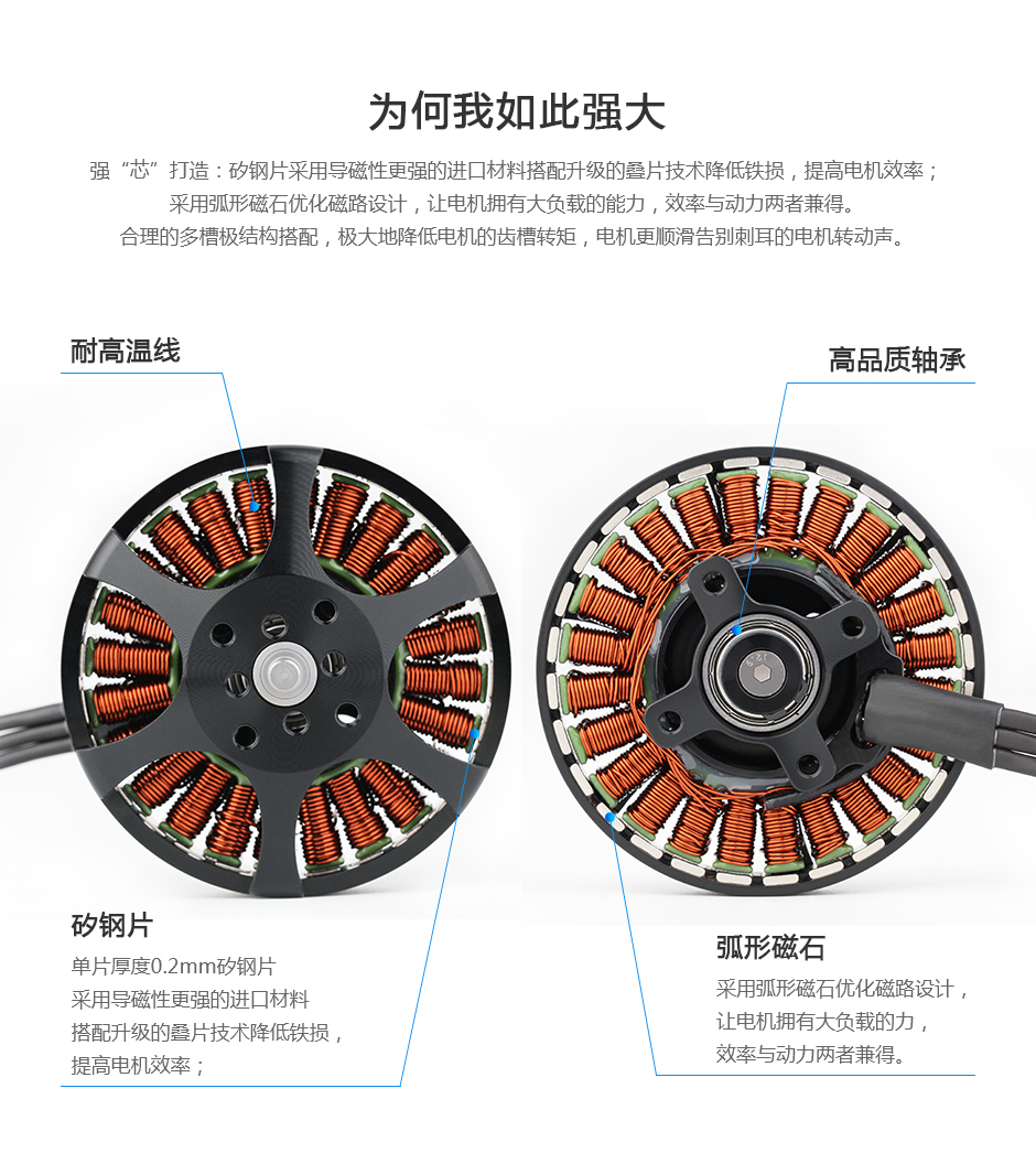 选用耐高温线，高品质轴承，矽钢片和弧形磁石