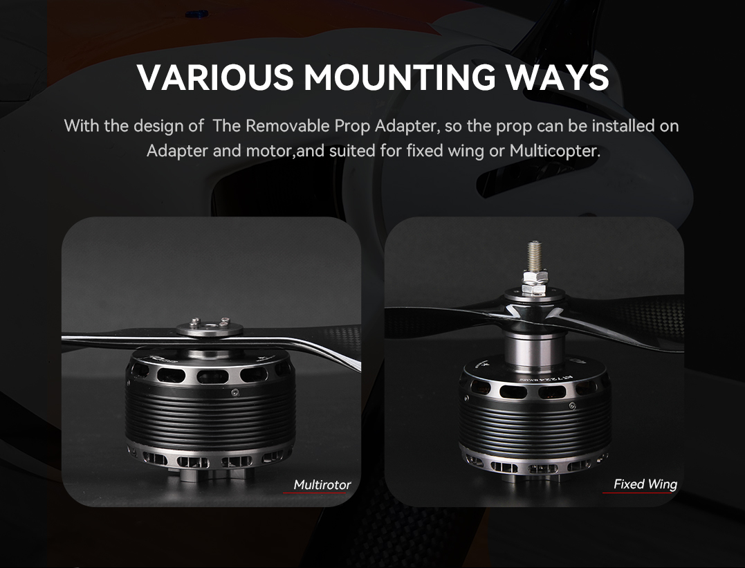 various mounting ways