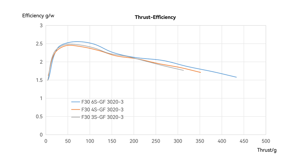 F30_line_en1.jpg