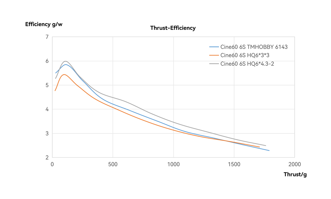 cine_60_en_graph_01.jpg