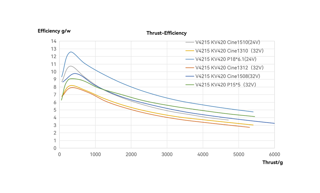 v4215-line-en-2.jpg