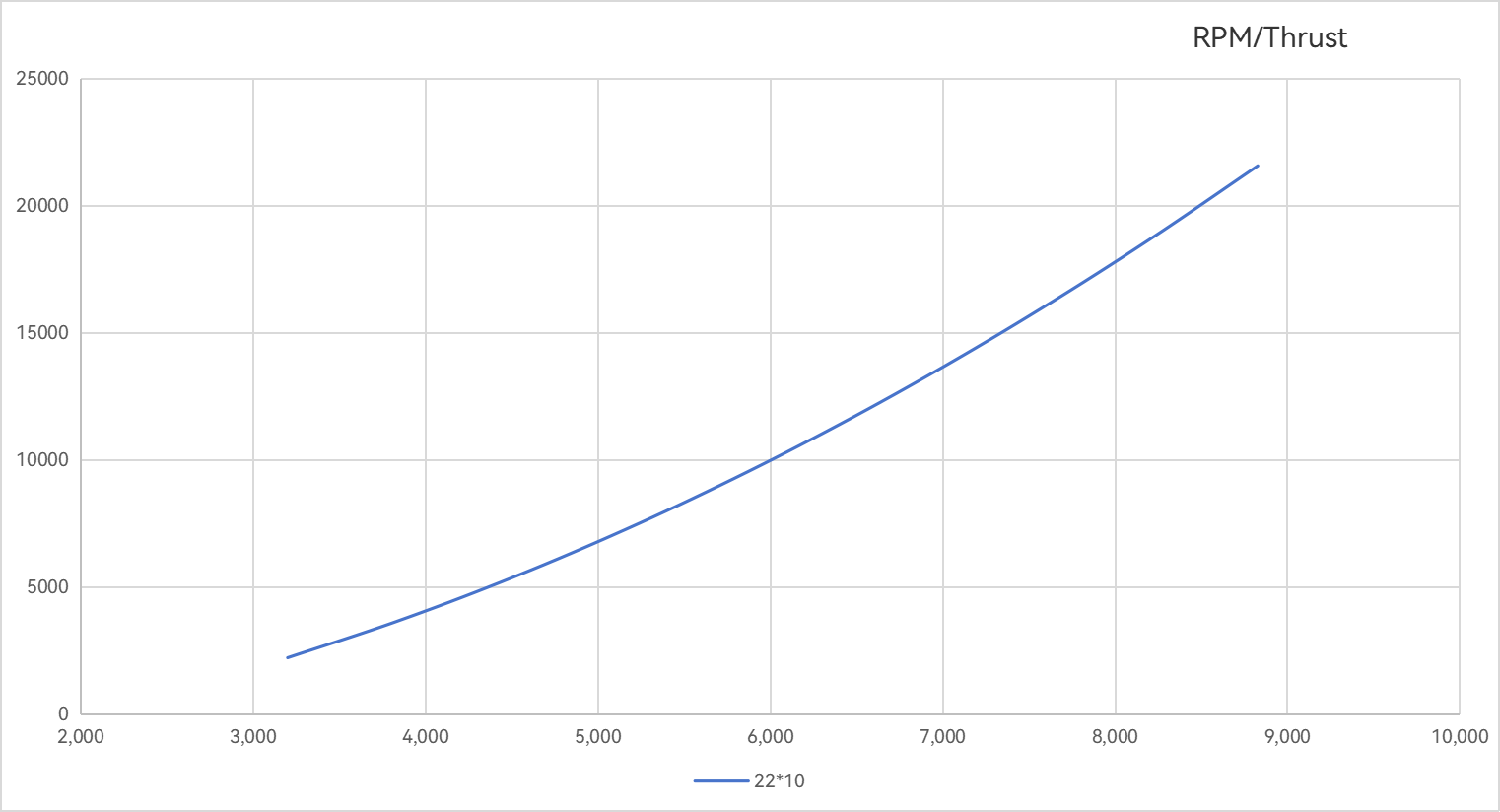 22x10-en-line.png