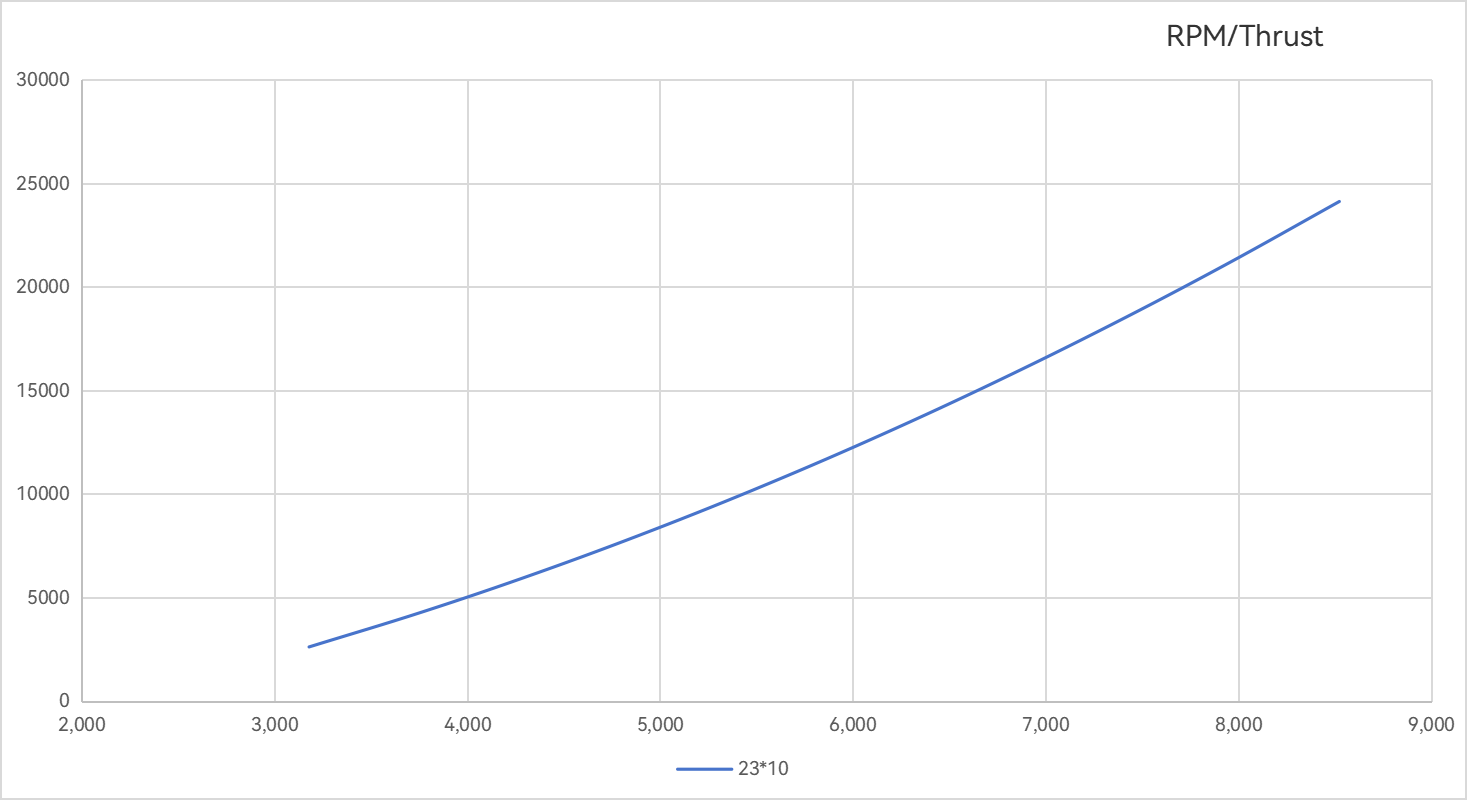 23x10-en-line.png