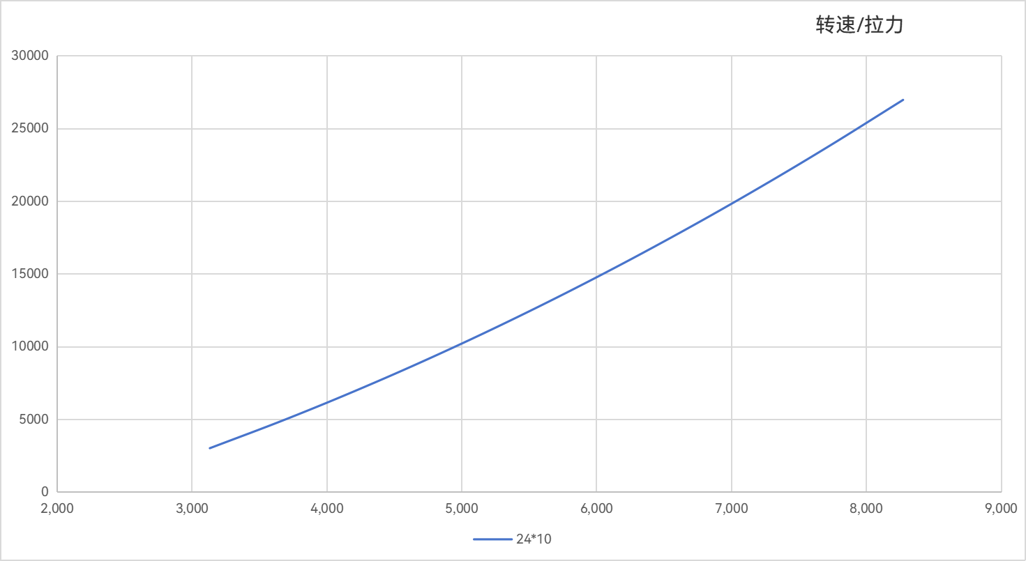 24x10-cn-line.png